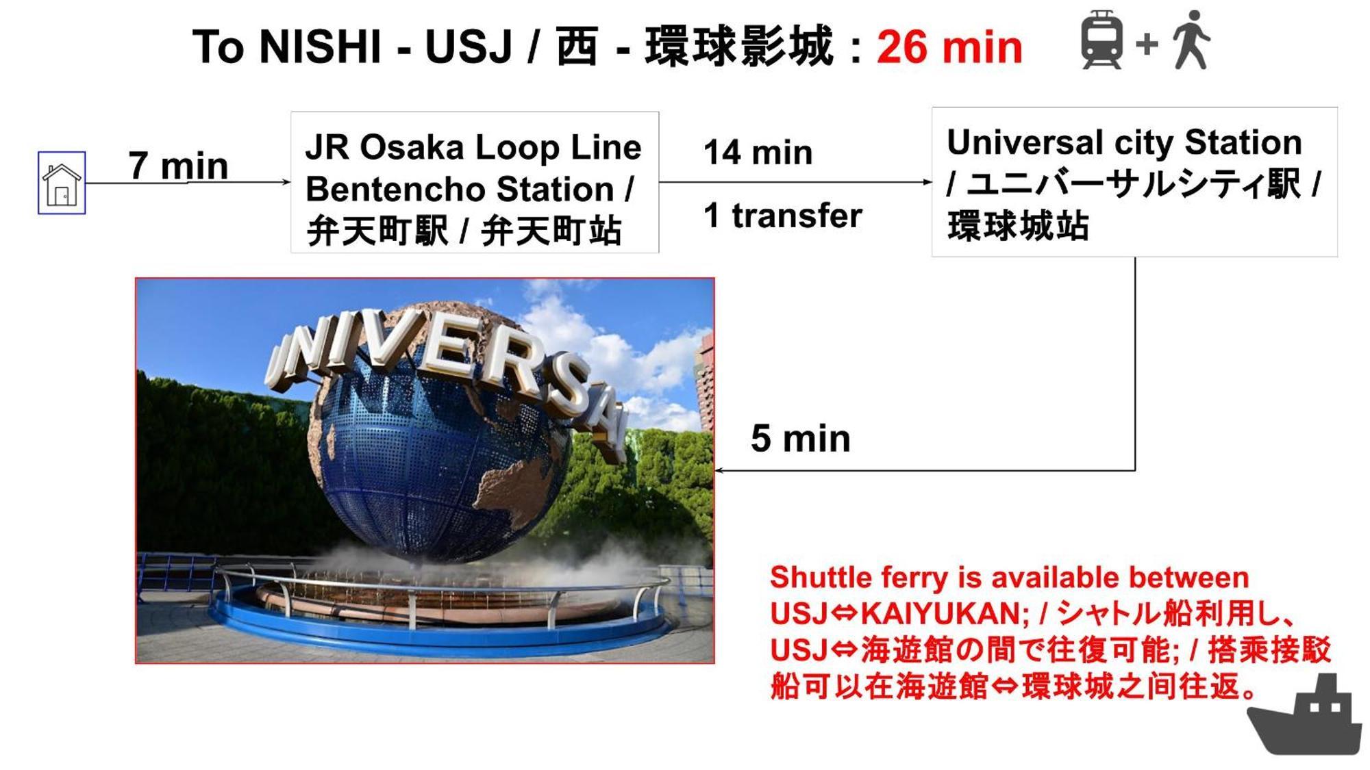 Usj 22min,kaiyukan 11min,kyocera Dome 8min,solaniwa Onsen 5min,direct 2 Kix,kaiyukan,osaka,nara,osaka Castle * Ōsaka