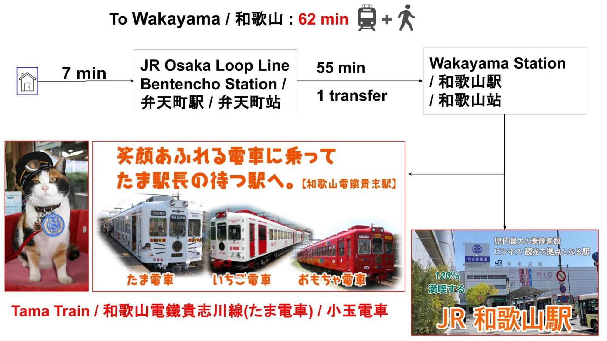 Usj 22min,kaiyukan 11min,kyocera Dome 8min,solaniwa Onsen 5min,direct 2 Kix,kaiyukan,osaka,nara,osaka Castle Appartement Ōsaka