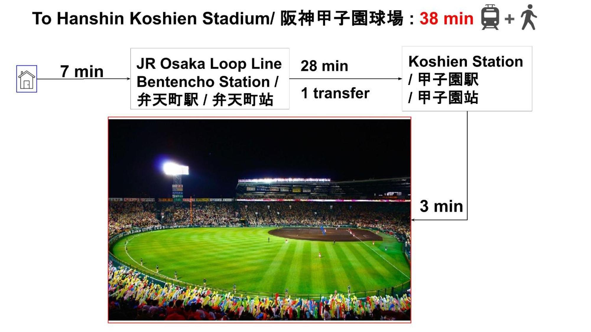 Usj 22min,kaiyukan 11min,kyocera Dome 8min,solaniwa Onsen 5min,direct 2 Kix,kaiyukan,osaka,nara,osaka Castle Appartement *