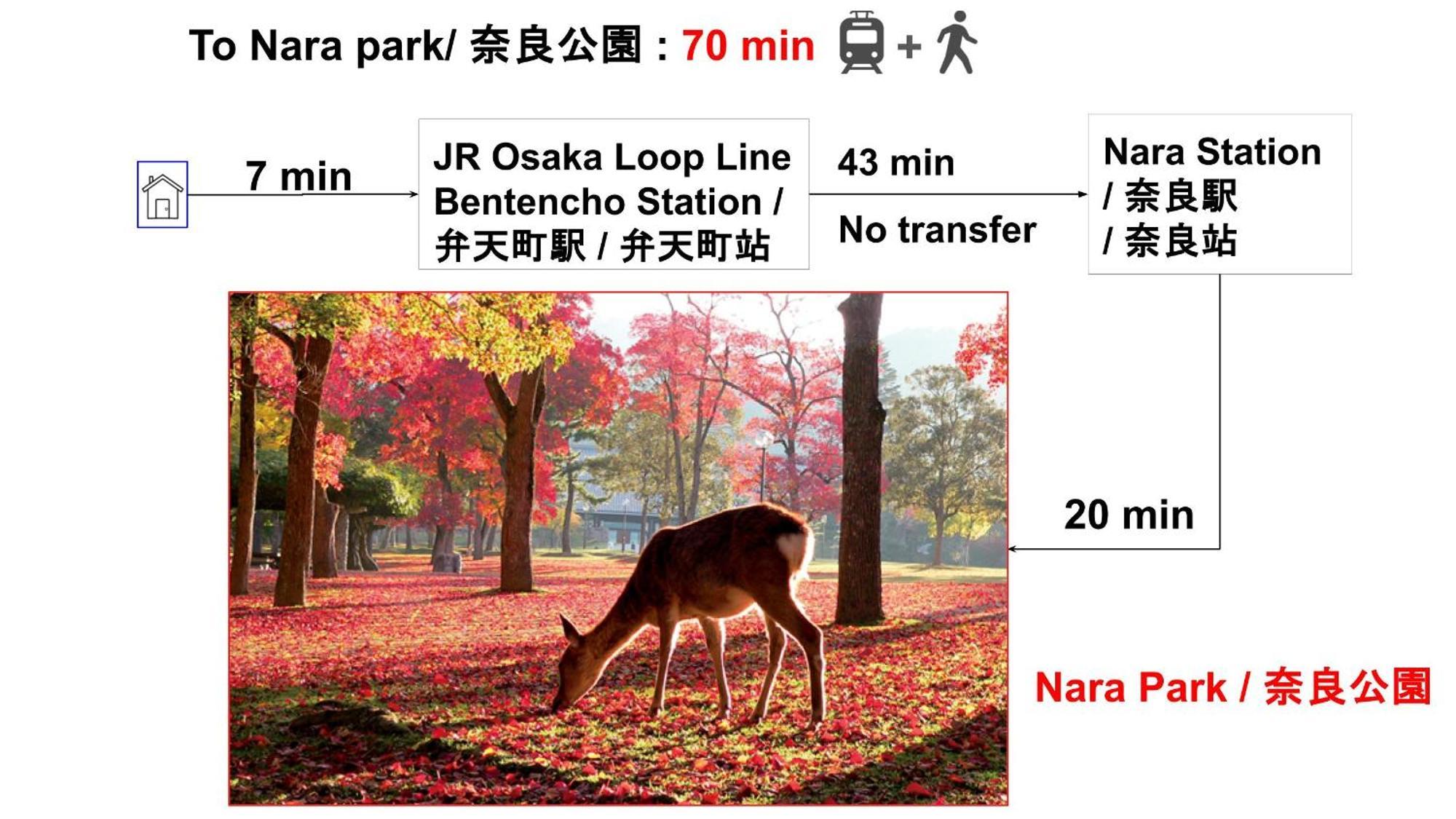 Usj 22min,kaiyukan 11min,kyocera Dome 8min,solaniwa Onsen 5min,direct 2 Kix,kaiyukan,osaka,nara,osaka Castle Ōsaka